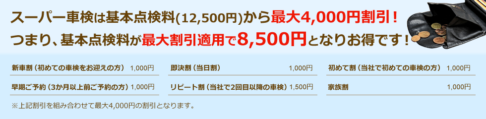 スーパー車検は基本点検料から最大4,000円割引！
